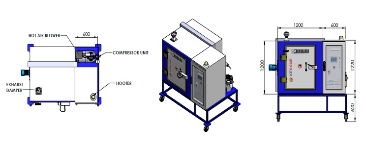 Sterilization and Disinfestations System