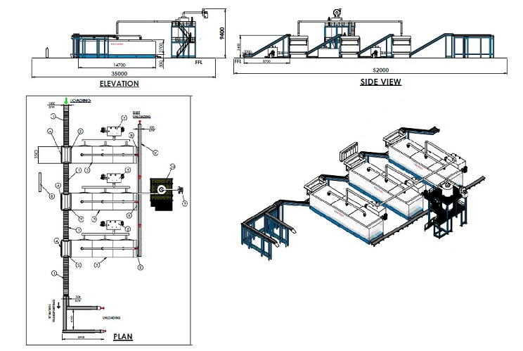 coal-briquette-dryer