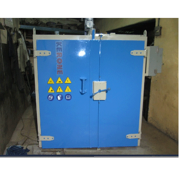 drum heating oven