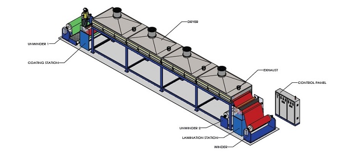 commercial-coating