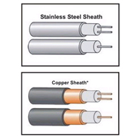 mineral-insulated-cables