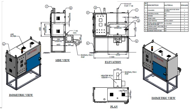 MW Rubber Pre-heating System