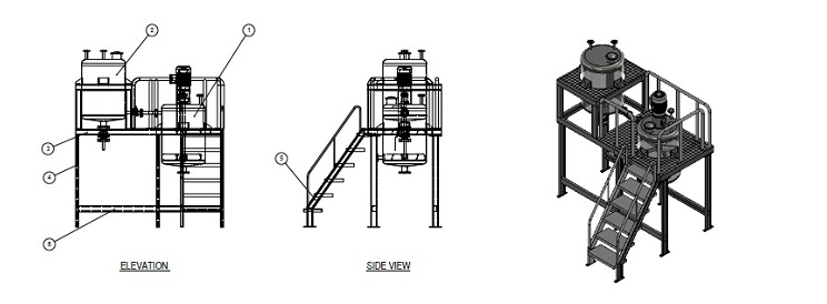 process-equipments